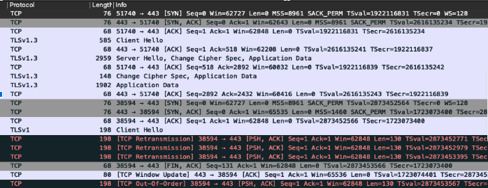 Server Hello Not Received